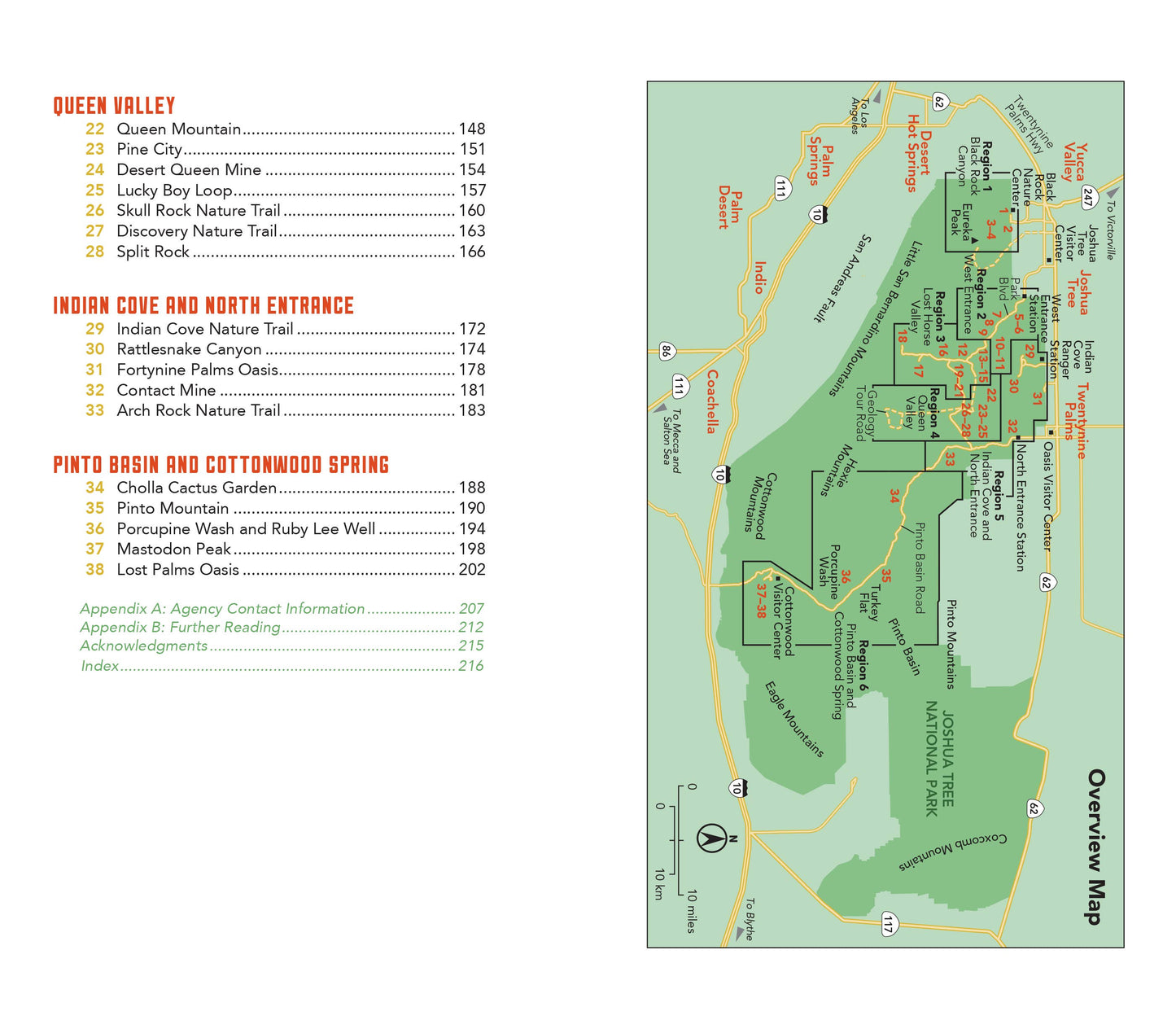 Hike the Parks: Joshua Tree National Park Best Day Hikes